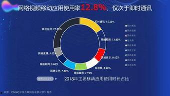 2019国产精品视频,光影盛宴，见证中国电影新篇章  第3张
