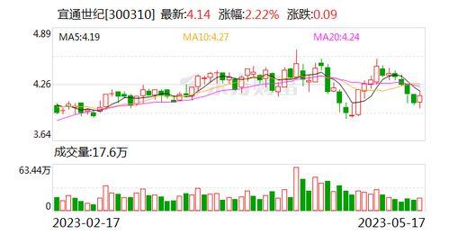 亚洲欧洲国产综合,文化交融与创新发展的新篇章 第2张 亚洲欧洲国产综合,文化交融与创新发展的新篇章 第2张