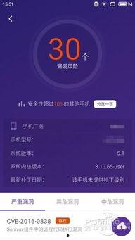 国产rom,本土创新引领智能终端新潮流 第2张 国产rom,本土创新引领智能终端新潮流 第2张